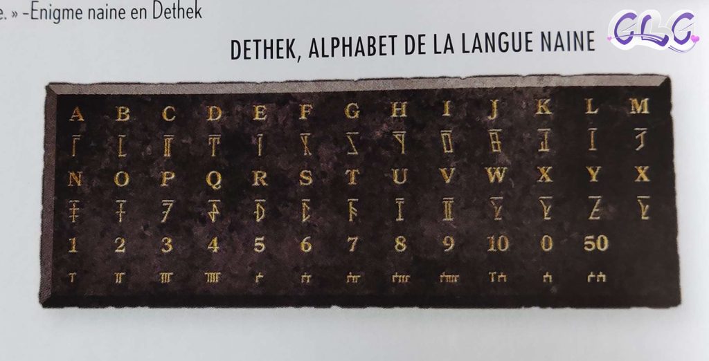 "Alphabet nain" de D&D